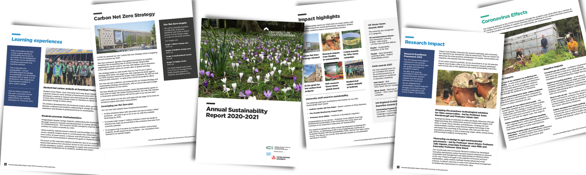 Six example pages from the Annual Sustainability Report 2020-2021