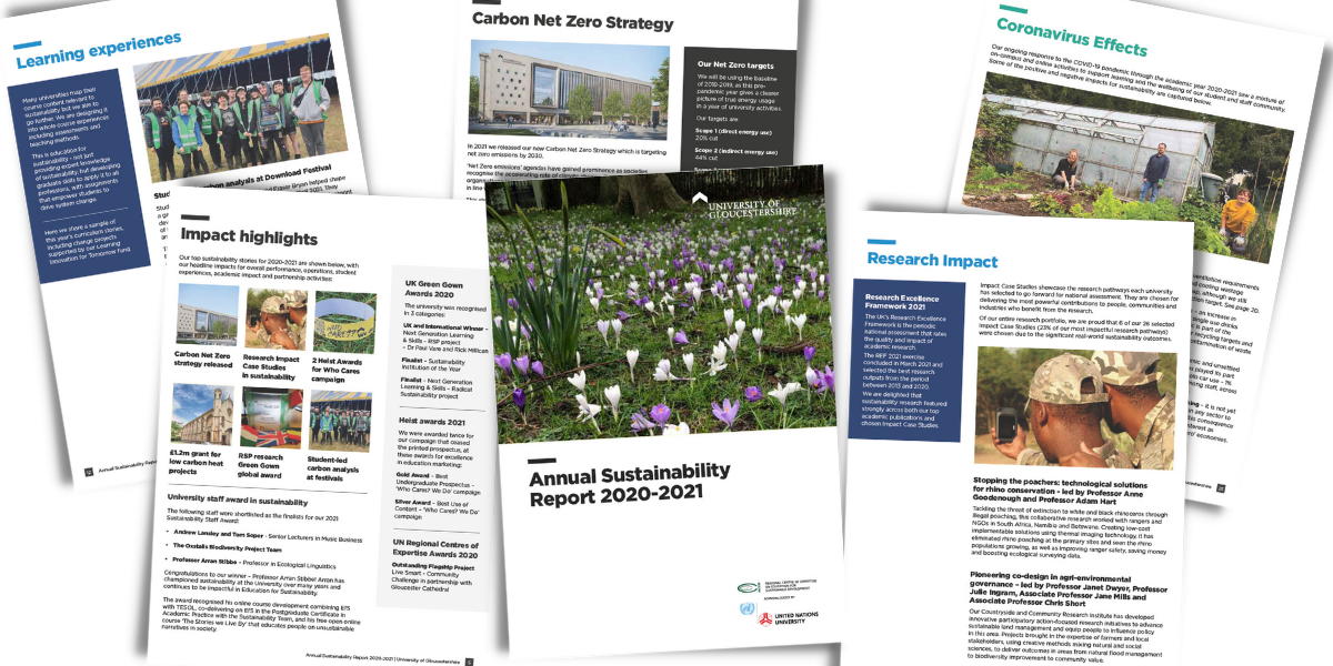Six example pages from the Annual Sustainability Report 2020-2021