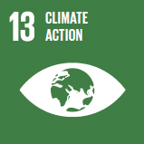 The Global Goals - Climate action