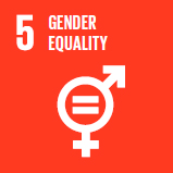 The Global Goals - Gender equality
