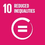 The Global Goals - Reduced Inequalities