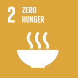 The Global Goals - Zero Hunger